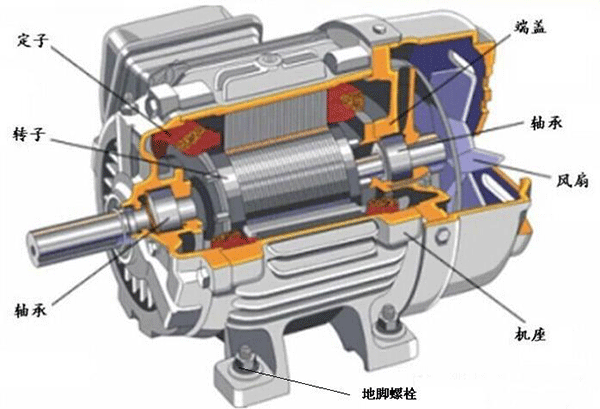 如何處理電機(jī)機(jī)體溫度過(guò)高的問(wèn)題？——西安泰富西瑪電機(jī)（西安西瑪電機(jī)集團(tuán)股份有限公司）官方網(wǎng)站
