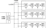 如何實(shí)現(xiàn)多伺服電機(jī)同步控制？——西安博匯儀器儀表有限公司