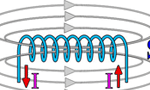 17張經(jīng)典動(dòng)態(tài)圖為您解析電動(dòng)機(jī)運(yùn)行原理?！靼膊﹨R儀器儀表有限公司