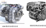 五年內(nèi)EV電機(jī)的技術(shù)制高點(diǎn)在哪里？——西安博匯儀器儀表有限公司