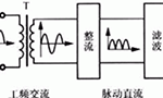 簡易帶過流保護(hù)直流電機(jī)電源設(shè)計(jì)?！靼膊﹨R儀器儀表有限公司